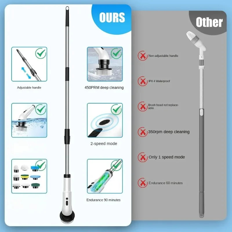 Ultimate 9-in-1 Telescopic Power Scrubber